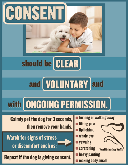 Child and Dog Interaction Guide ©